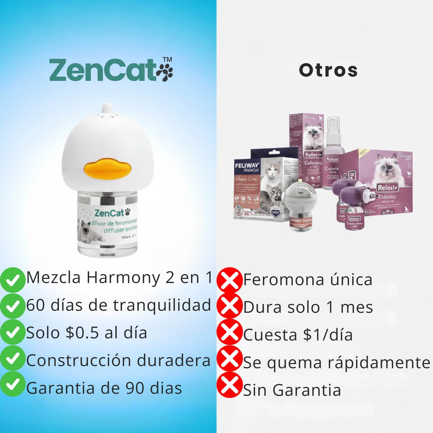 ZenCat™ - Kit Difusor De Harmonia
