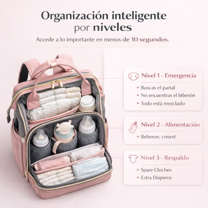 BabyGo Bag™ - Sal de casa sin estres