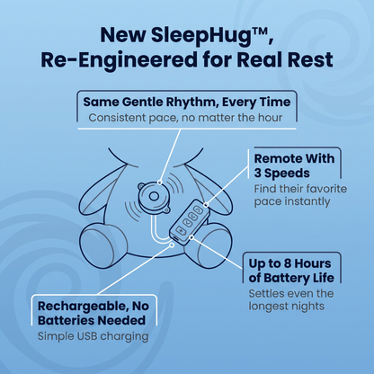 SleepHug™ — Rest for baby. Peace for you.