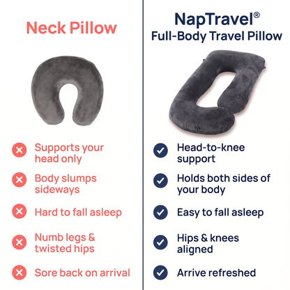 Neck pillow vs NapTravel full-body travel pillow